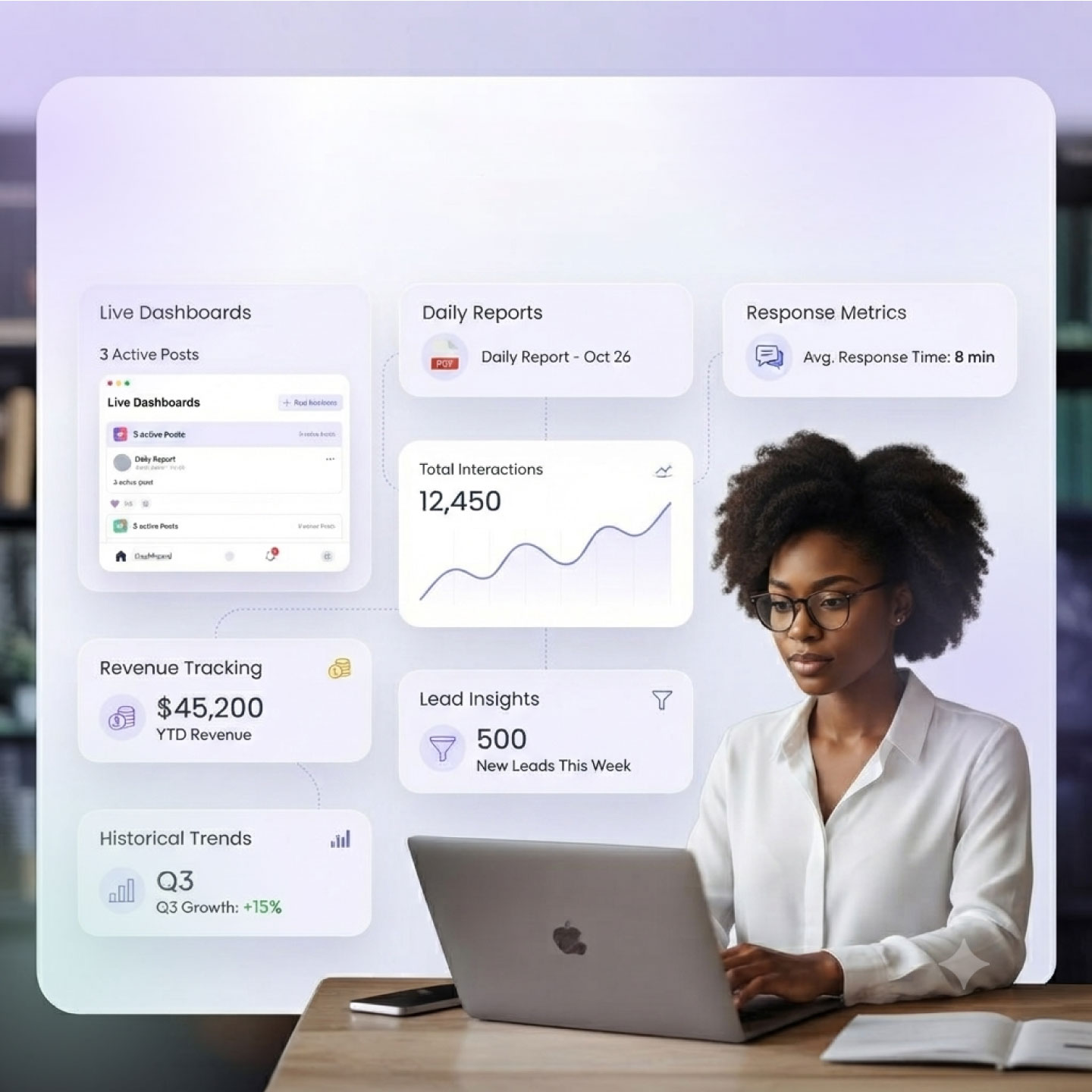Nautix key analytics capabilities