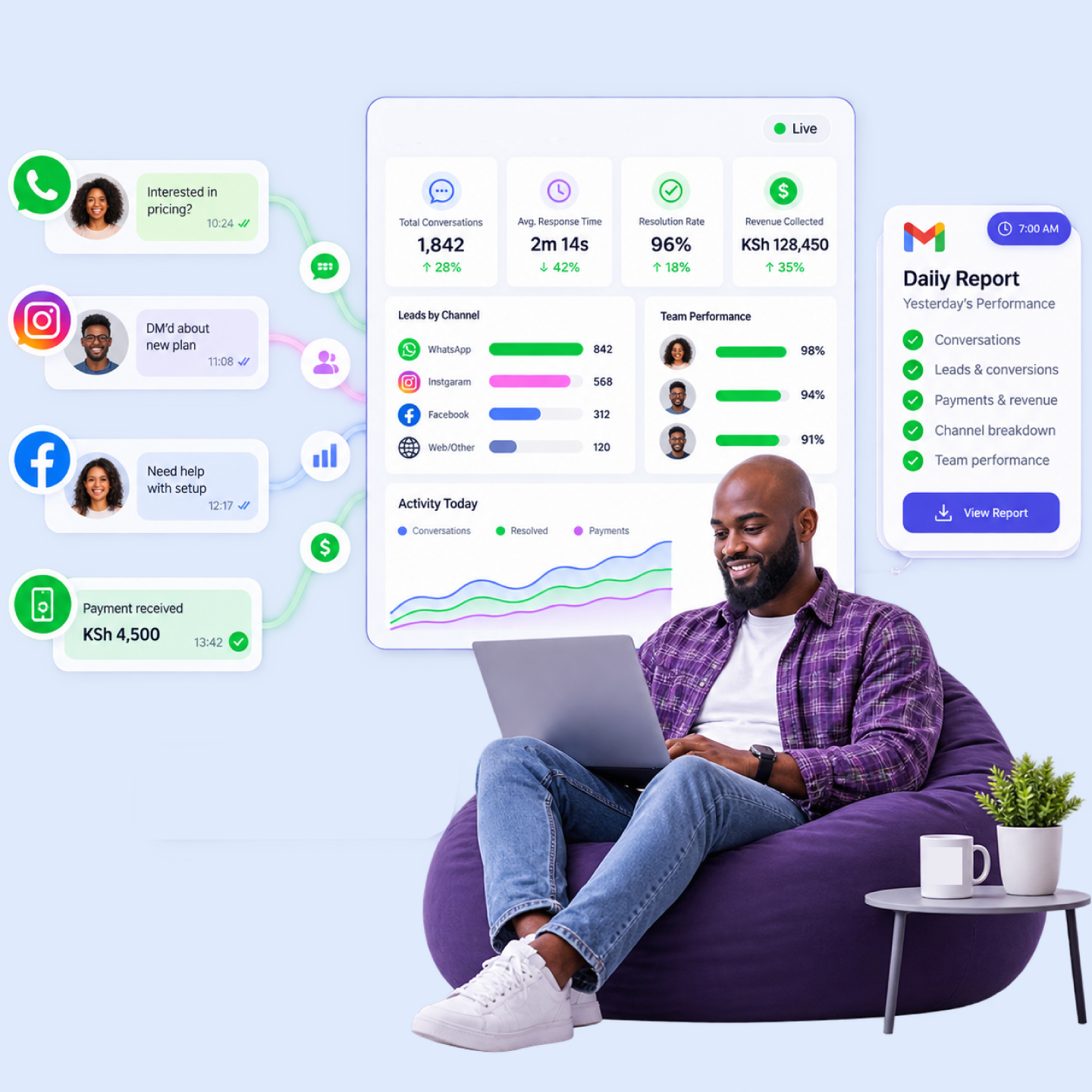 How Nautix analytics and reporting works