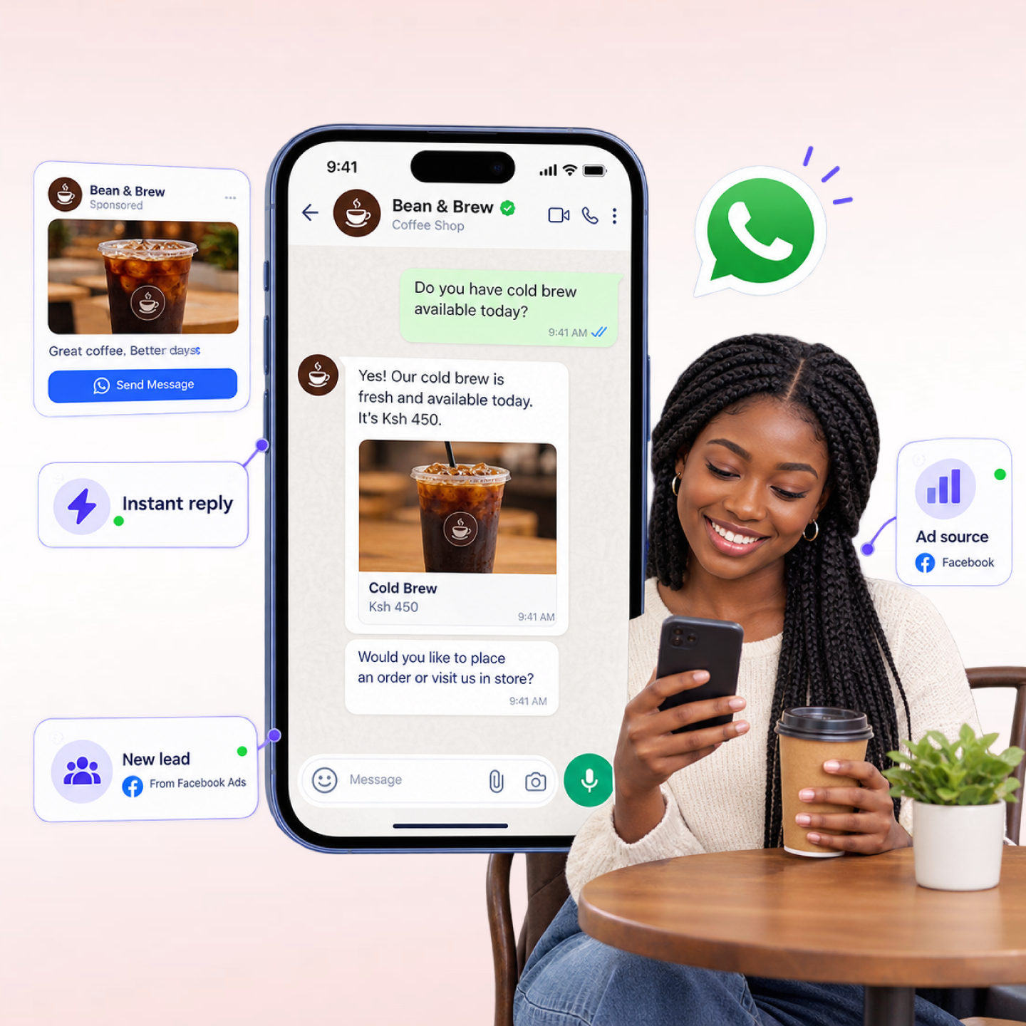 Click to WhatsApp Ads capabilities: instant reply, lead qualification, ad attribution, inbox routing