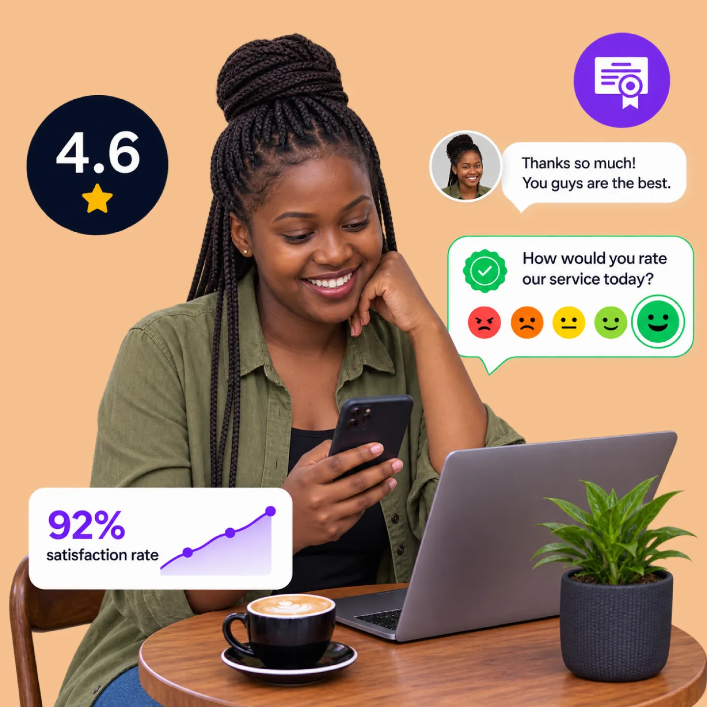WhatsApp CSAT measurement showing a satisfaction question at the end of a chat with score trending over time