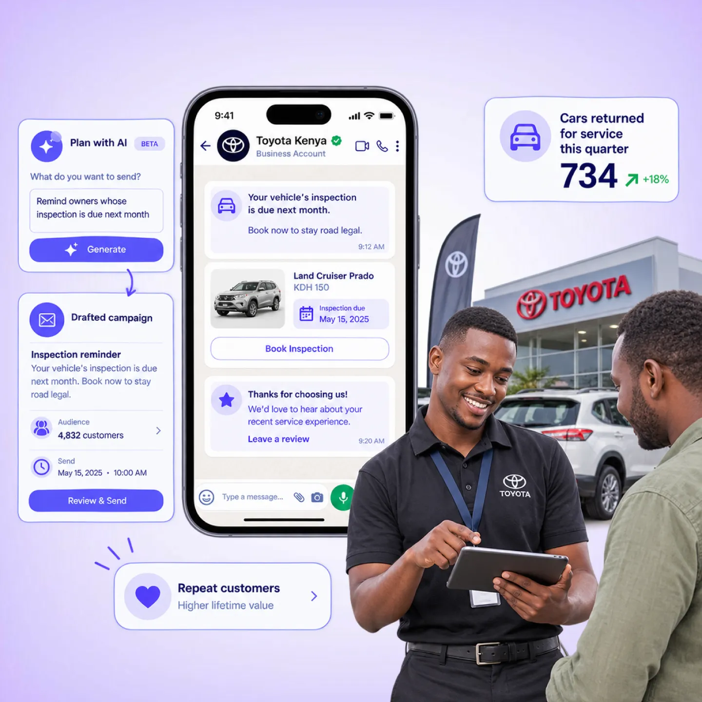 Nautix running aftersales renewals and inspections reminders for car owners