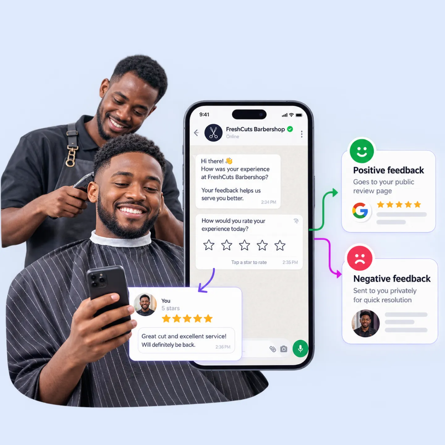 How Nautix reviews and feedback works: ask at the right moment, one-tap rating, sentiment routing to public review or private support